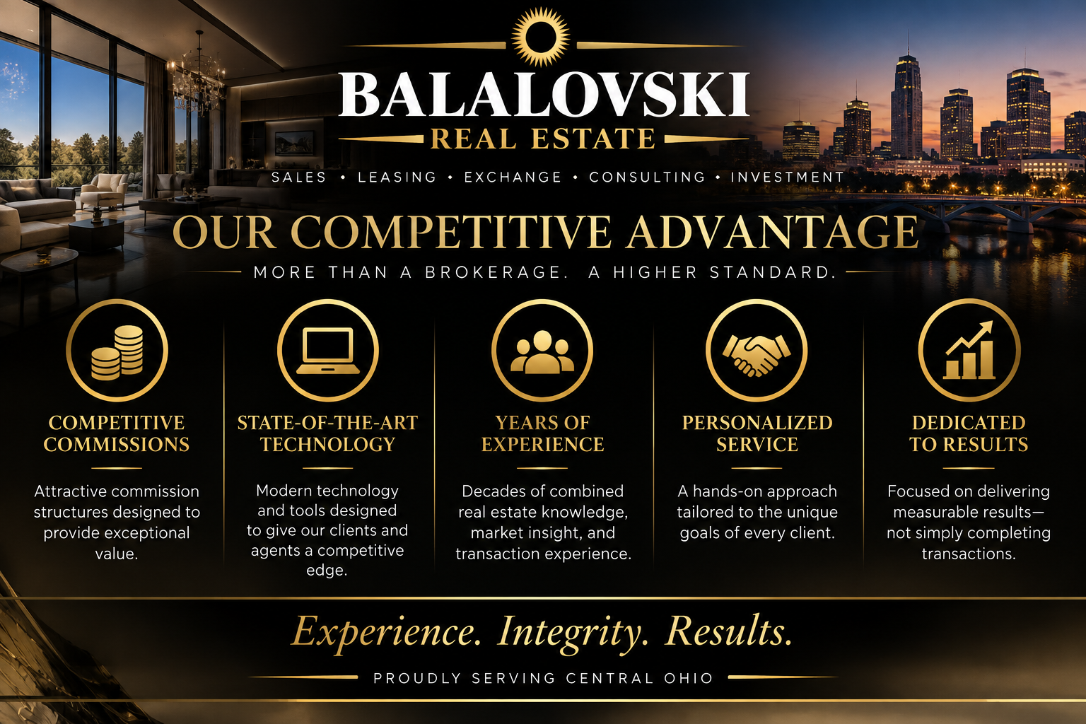 Balalovski competitive advantages: competitive commissions, state-of-the-art technology, years of experience, personalized service, and dedication to results